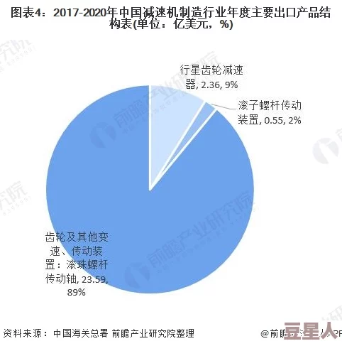 xxxx69美国：最新动态与趋势分析，深度解读当前局势对经济和社会的影响