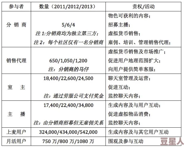 91在线无码精品秘 入口9色：探讨其在当今数字娱乐行业中的影响与受众反应