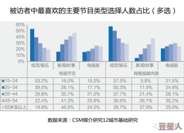 0adc野草年龄认证欢迎您的到来，旨在为用户提供一个可靠的平台，以验证和确认各种野生植物的生长年限与生态价值