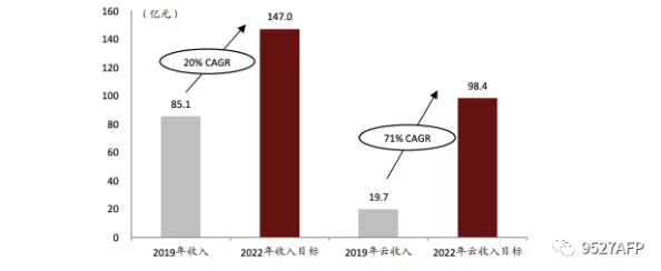 国产精品一区二区二区太大的原因及其对市场发展的影响分析与未来趋势展望