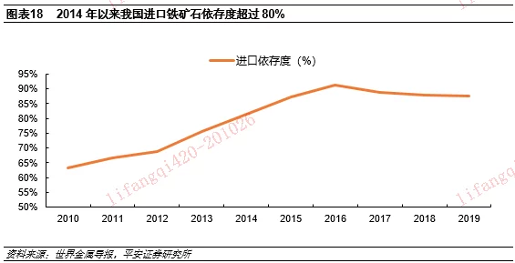 钢钢钢钢钢钠钢好多水免费：探讨钢铁行业的发展趋势以及水资源管理的重要性与未来展望