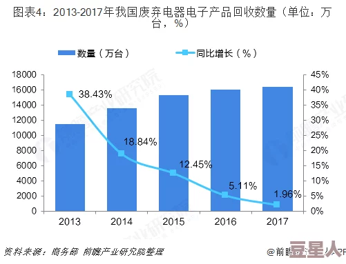 钢钢钢钢钢钠钢好多水免费：探讨钢铁行业的发展趋势以及水资源管理的重要性与未来展望