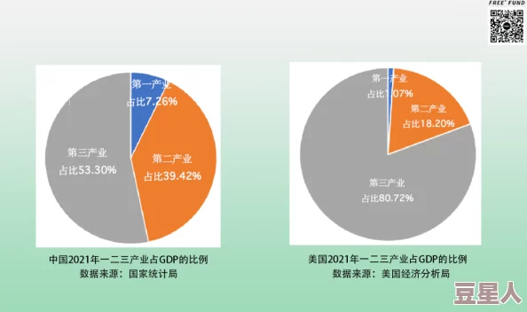 97精产国品一二三产区：分析中国农业生产结构与区域发展对策研究