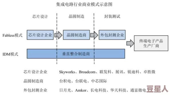 fhqer：探讨该术语在科技、文化及社会领域的多重含义与影响，带来全新的视角与思考