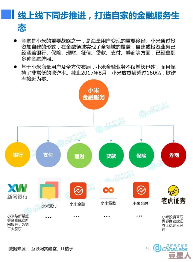 66m66成长模式视频-威入口5：探讨新兴商业模式对个人与团队发展的影响及其应用实例