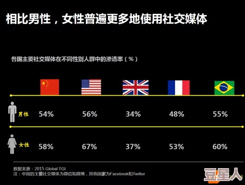 靠屄软件：探讨其在社交媒体中的影响与用户行为的研究