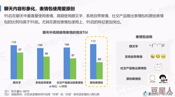 靠屄软件：探讨其在社交媒体中的影响与用户行为的研究