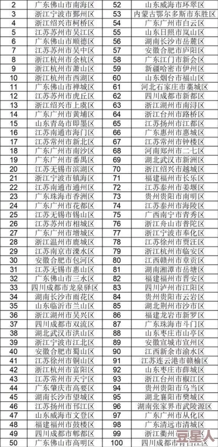 2024国产精品：探讨2024年中国制造的高品质商品及其在国际市场上的竞争力与发展趋势