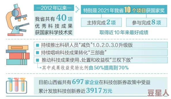 xxxxxxx日本：最新进展揭示了该国在科技创新与可持续发展方面的努力与成就