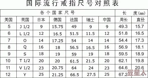 日本一码二码三码是什么尺码？网友热议：这些尺码到底如何换算，适合哪些身材的人穿着？