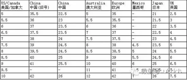 日本一码二码三码是什么尺码？网友热议：这些尺码到底如何换算，适合哪些身材的人穿着？