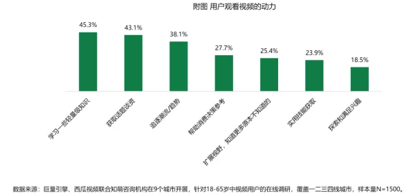 fuqer100%HDvdos：深入分析其在视频分享平台上的影响力与用户反馈，探讨未来发展趋势及潜在挑战