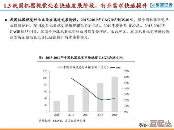 fuqer100%HDvdos：深入分析其在视频分享平台上的影响力与用户反馈，探讨未来发展趋势及潜在挑战