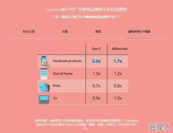 fuqer100%HDvdos：深入分析其在视频分享平台上的影响力与用户反馈，探讨未来发展趋势及潜在挑战