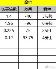 罗德里跑商高效赚钱策略：全面解析跑商方法与最新盈利技巧