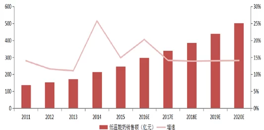 成色好的P31s：解析其在现代科技中的应用与发展趋势，探讨市场需求及用户反馈的影响因素