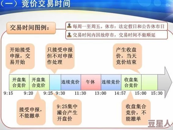 逼逼操软件：探讨其在社交媒体中的应用与影响，及对用户行为的潜在改变