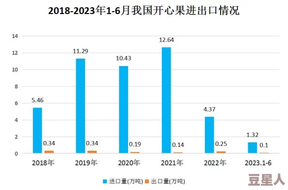 97国产精华产品市场前景：分析当前市场趋势与未来发展潜力的综合研究报告