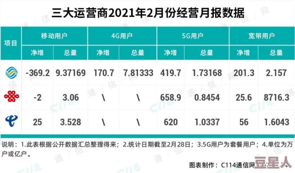 91国之极速版：全球用户体验提升，应用下载量激增至历史新高