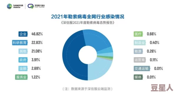 谷露影院112：探讨新兴影院在数字化时代的转型与发展趋势，分析观众体验与市场竞争力的关系