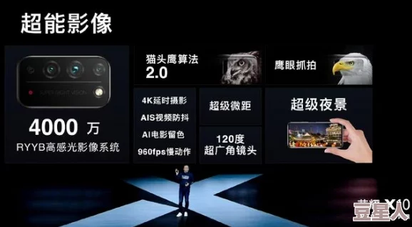 7x7x7x7x7x7任意槽：一种灵活多变的游戏机制，允许玩家在七个维度中自由选择和组合不同的元素，以创造独特的体验