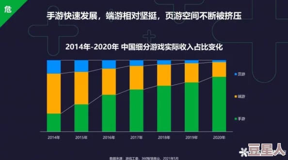 色猫猫视频站：探讨其在当代网络文化中的影响与发展趋势分析