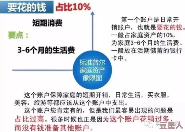 家庭理论电费1中文版：深入分析家庭电费的构成、节能策略及其在可持续发展的重要性