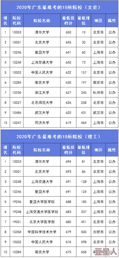 双生幻想商店高性价比购买指南及全新攻略详解2024版