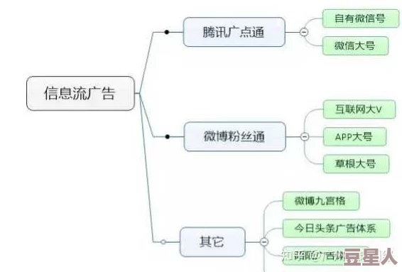 榴莲推广app网站入口：如何通过数字化平台提升榴莲销售与消费者互动的研究分析