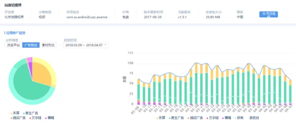 榴莲推广app网站入口：如何通过数字化平台提升榴莲销售与消费者互动的研究分析