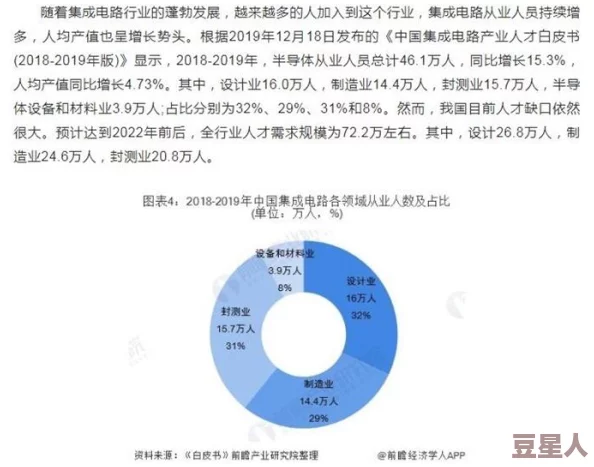 2024全新版梦幻西游科举题库：妙手神工答案大全及最新题目更新