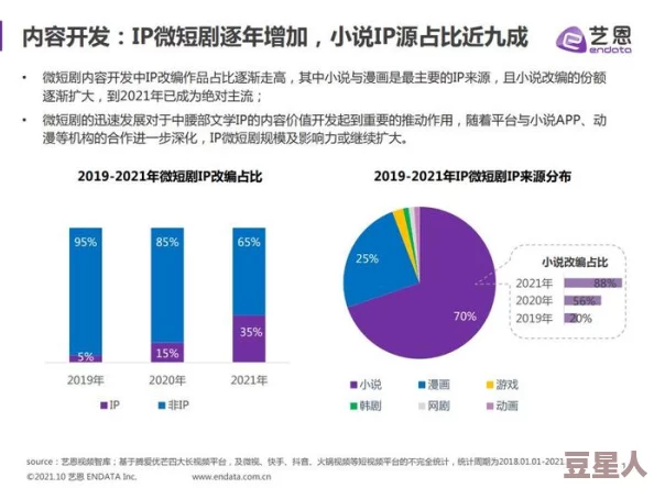 硬糖1v1vpo笔趣阁：探讨现代网络文学对青少年阅读习惯的影响与发展趋势分析