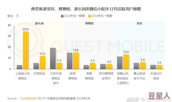 8x在线视频：深入分析这一平台的内容特征、用户体验和市场影响力，揭示其为何备受关注的原因