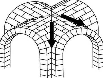 上拱下拱试看120秒：揭示拱形结构在建筑中的力学原理与应用价值