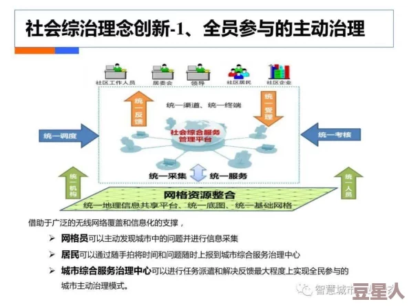 智慧网铜铜铜铜铜铜铜铜好大：探讨智慧网络在现代社会中的重要性及其对未来发展的深远影响