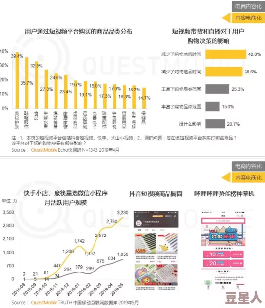 蜜芽跳转接口3秒：解析其在电商平台中的应用与用户体验影响研究