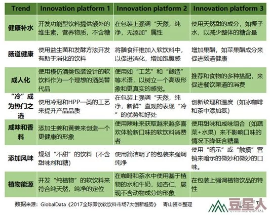 泰国精品妇女性猛交：新兴市场的崛起与消费者需求变化分析