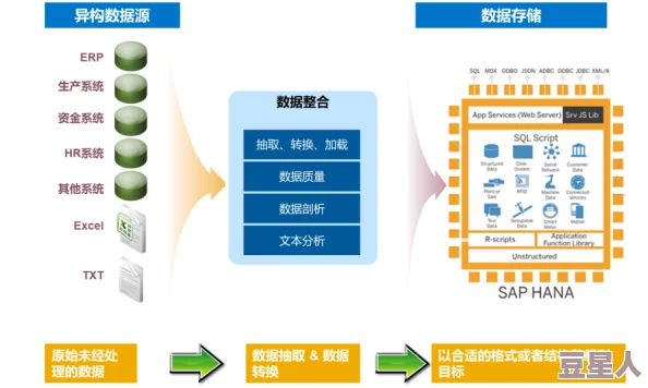 收集系统jyH简苏：基于大数据分析的智能化信息整合与应用研究综述