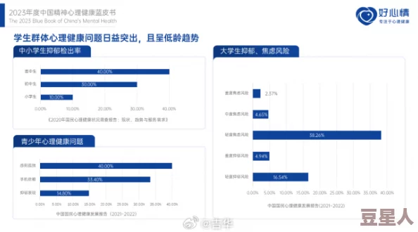 操小逼逼软件：对社交媒体平台上青少年心理健康影响的研究与分析