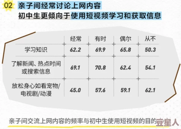 操小逼逼软件：对社交媒体平台上青少年心理健康影响的研究与分析