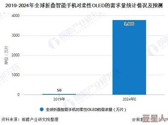 一区高清：探讨高分辨率视频技术在现代传媒中的应用与发展趋势分析