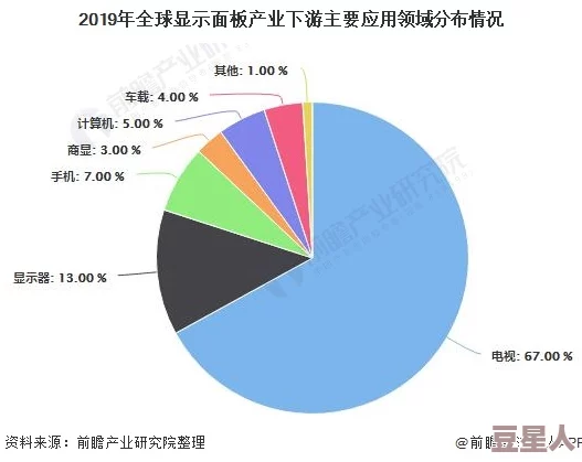 一区高清：探讨高分辨率视频技术在现代传媒中的应用与发展趋势分析