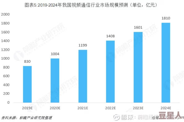 一区高清：探讨高分辨率视频技术在现代传媒中的应用与发展趋势分析