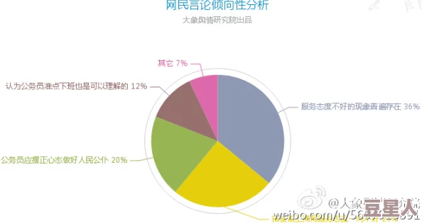 吃瓜网51：网络舆论与社会事件的互动关系研究及其对公众认知的影响分析