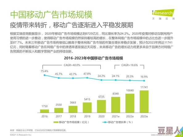 17c.cmo是什么意思？解析其在网络营销与数字广告中的应用及影响力的研究分析