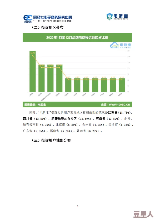 品产品久精品国产拍2023：分析其市场表现与消费者反馈的综合研究报告