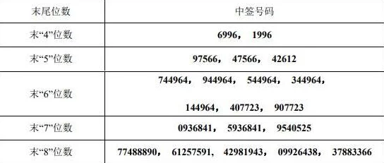 欧洲码B1B1：突发！新研究揭示该编码竟与全球经济崩溃风险激增密切相关！