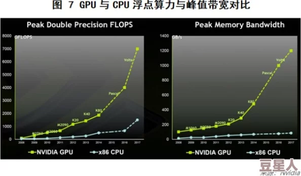 stats804封面：惊人数据揭示全球气候变化影响，未来十年人类生活将面临重大挑战！