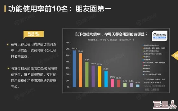 插插插网站：惊爆消息！成为超火爆社交平台，用户日增百万，背后隐藏的真相让人瞩目！