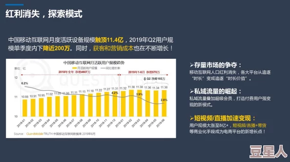 成品网站源码1688的优势：解析其在电商平台建设中的高效性、成本效益及用户体验提升等多方面的独特优势